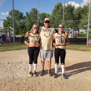 Meet your Posher, Les